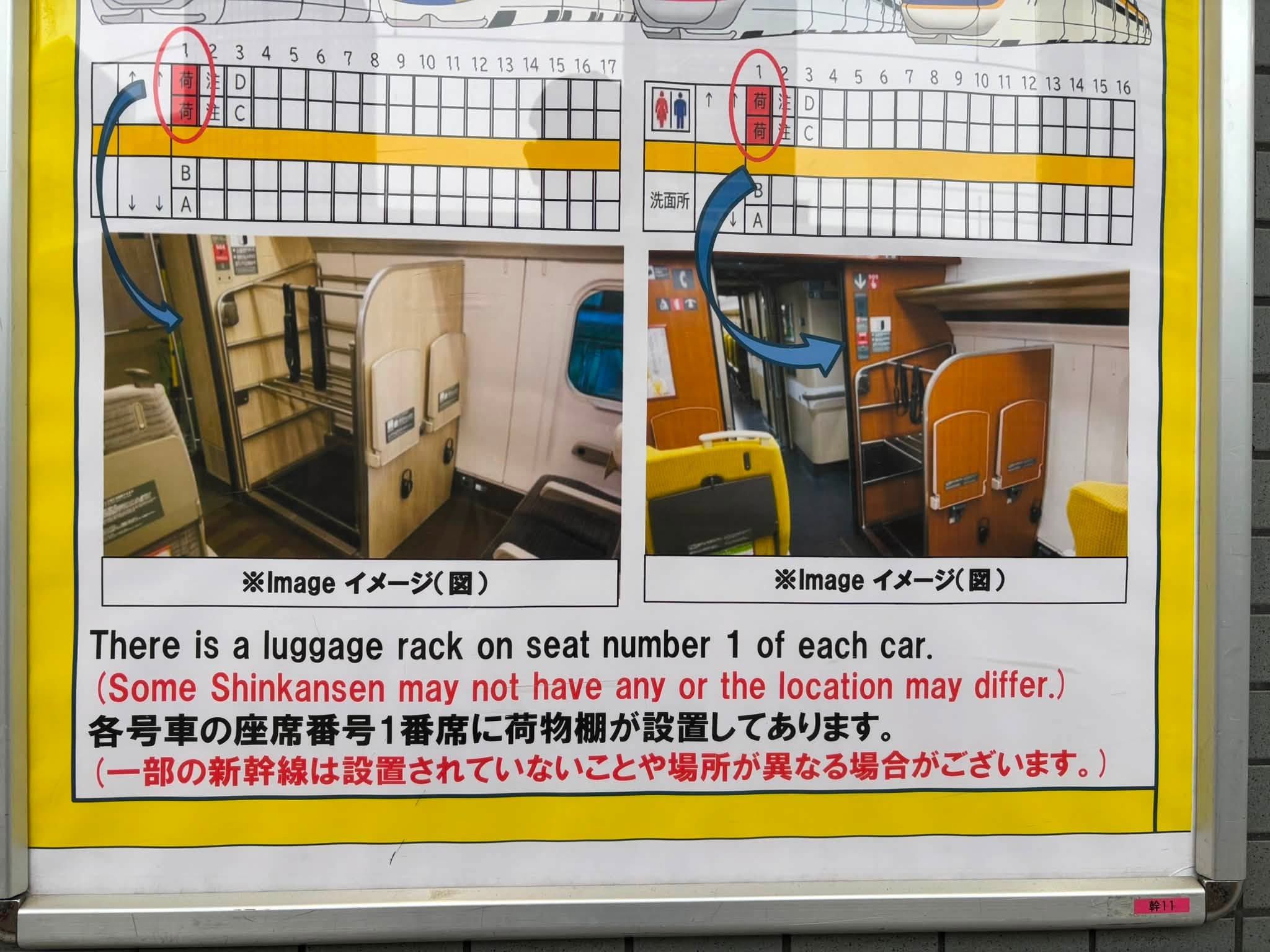The important tips.