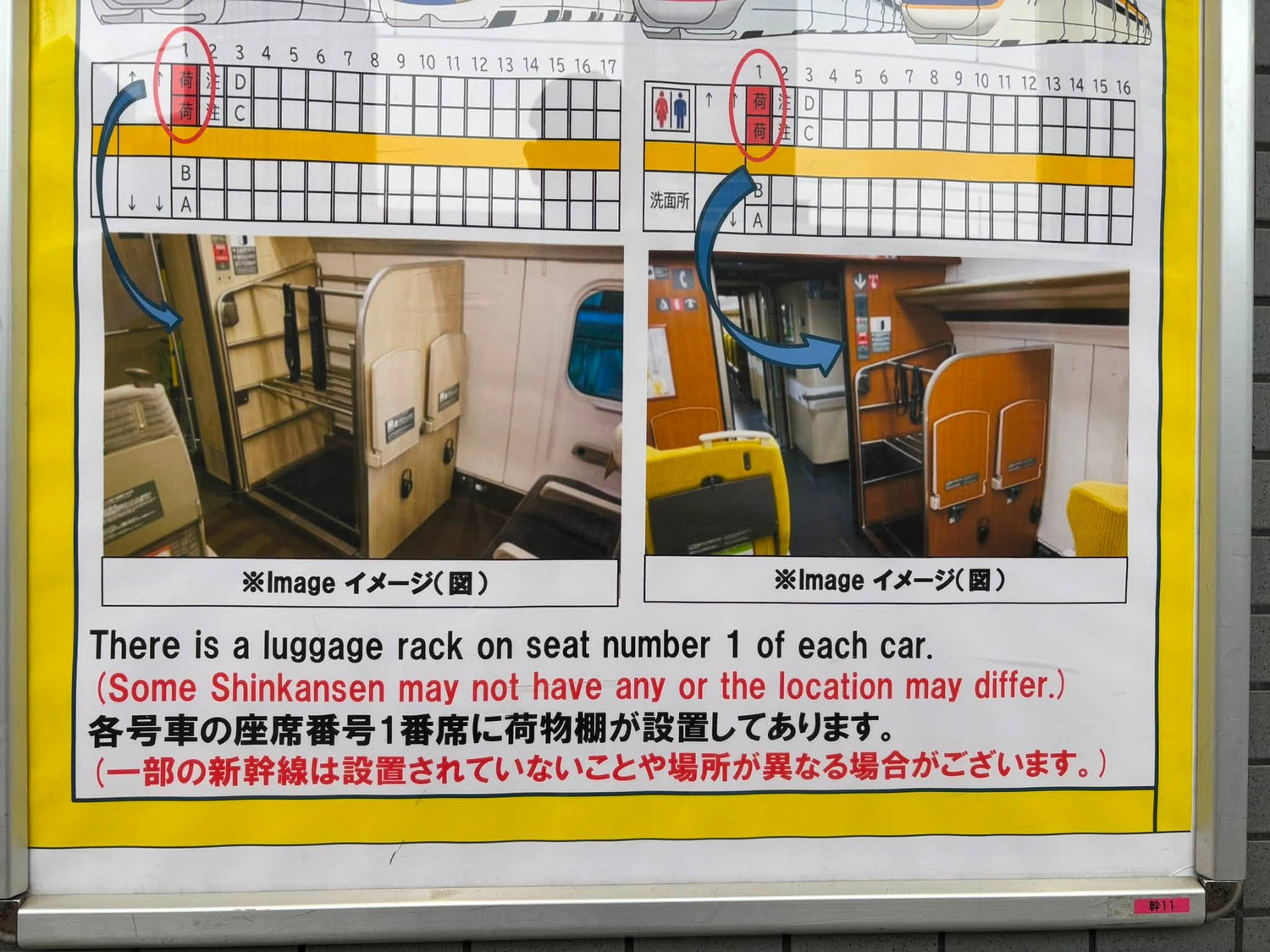 The important tips.