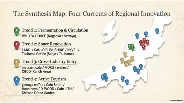 Discover the New Localism of Niigata