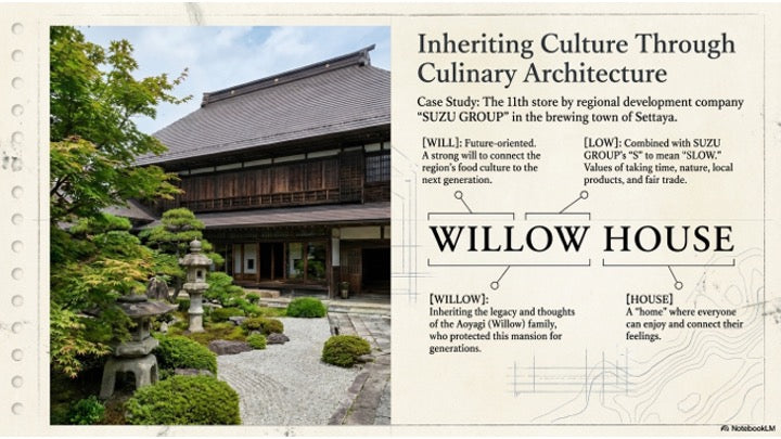 Discover the New Localism of Niigata
