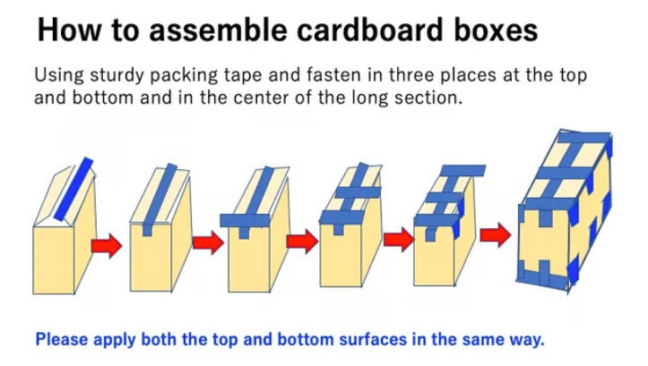 ①RJ cardboard Box(A) International shipping (outside Japan)